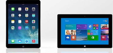 平板发展遇障碍 挑战与出路并存